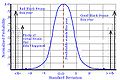 BlackSwanGraph01.jpg