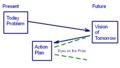 DiagramProblemSolaving01.jpg