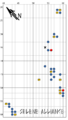 Selene alliance i530 nonames.png