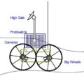 BigWheeledRover01.jpg